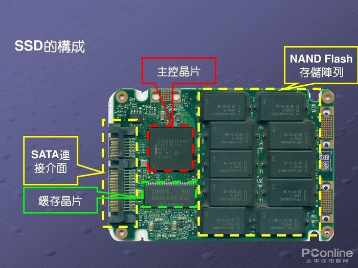 BWIN必赢登录入口：工业互联网的规划与发展